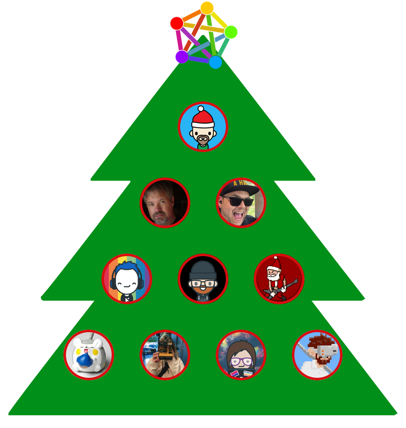 I jumped on the FediTree bandwagon.