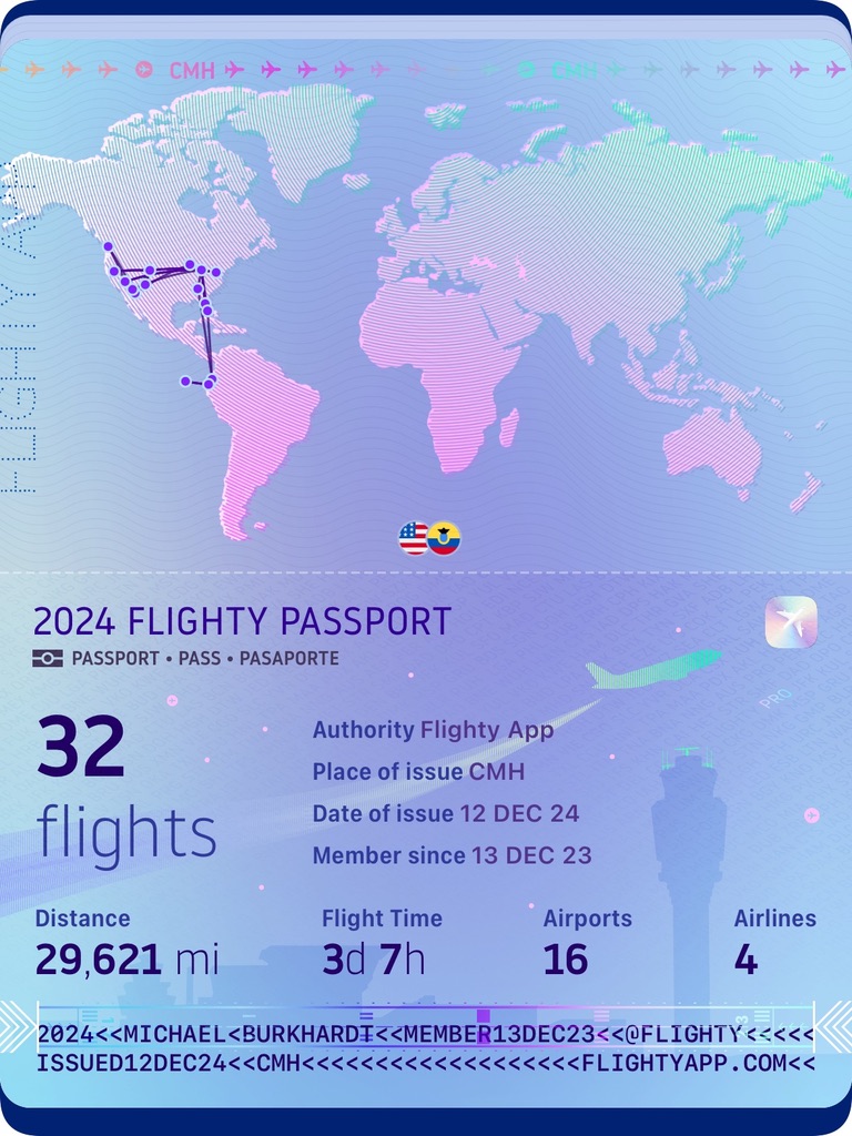 My Flighty Passport for 2024